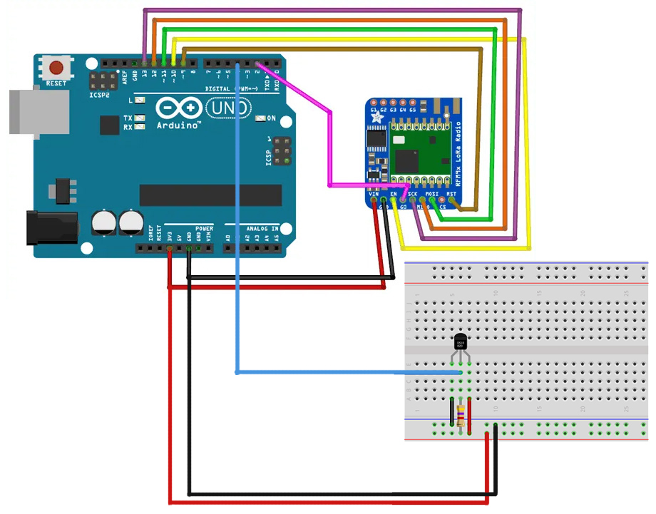 Σχηματικό διάγραμμα LoRa DS18B20